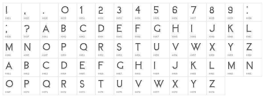 Member Regular Character Map