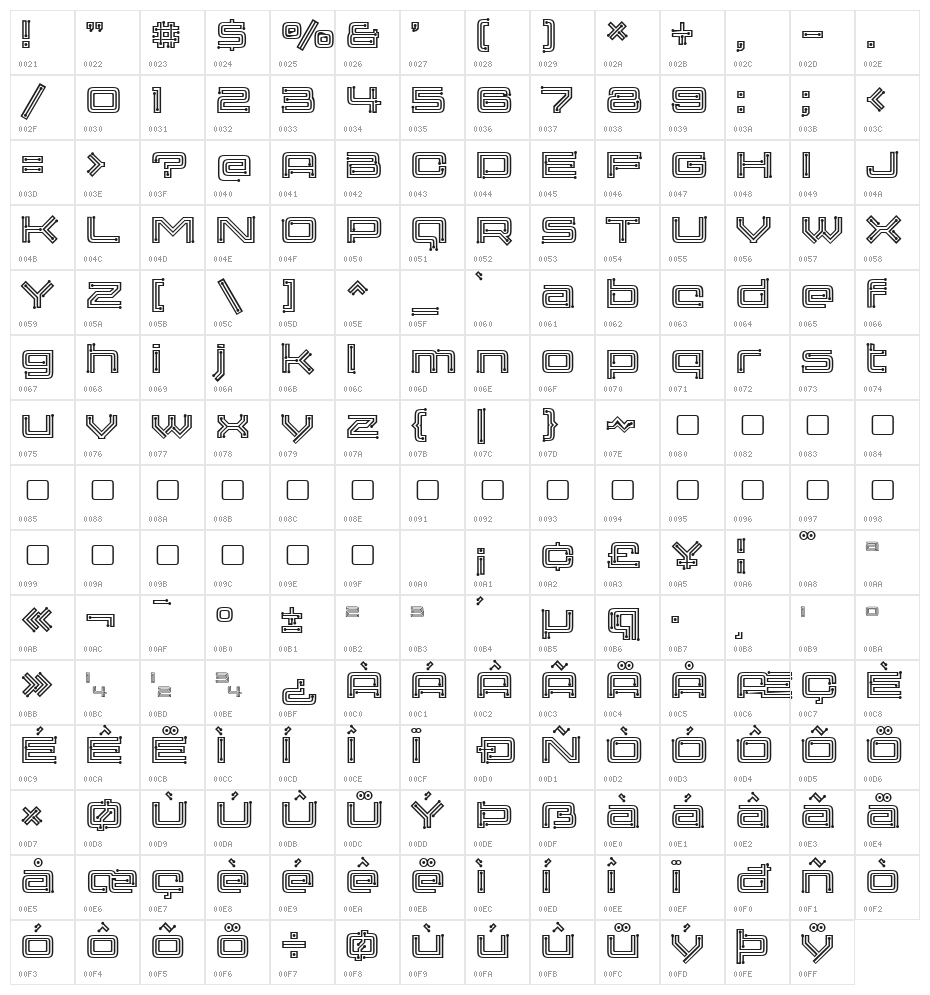 Membra Character Map