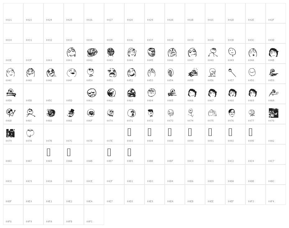 Memefont2 Character Map