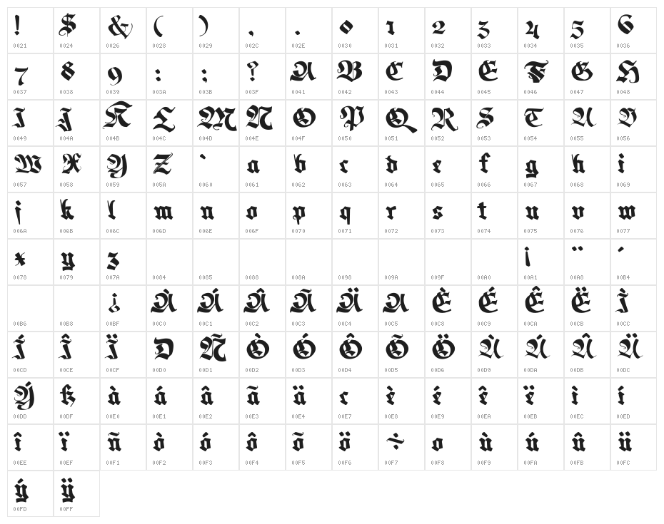 Memela Fraktur Character Map