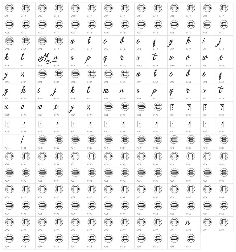 Memento Mori Demo Character Map