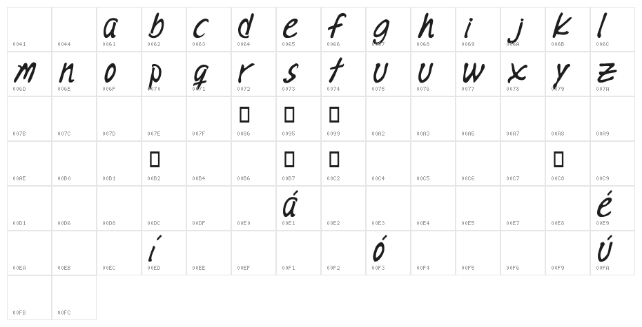 Memento Mori Regular Character Map