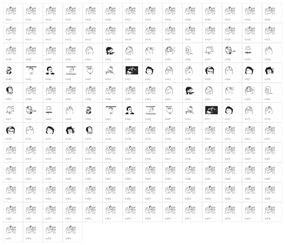 Memes by jopea302 Character Map