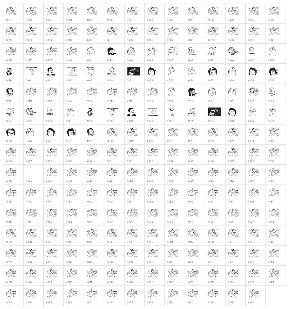 Memes by jopea302 Character Map