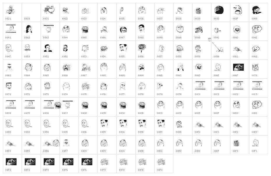 Memetica - Teste 1 Character Map