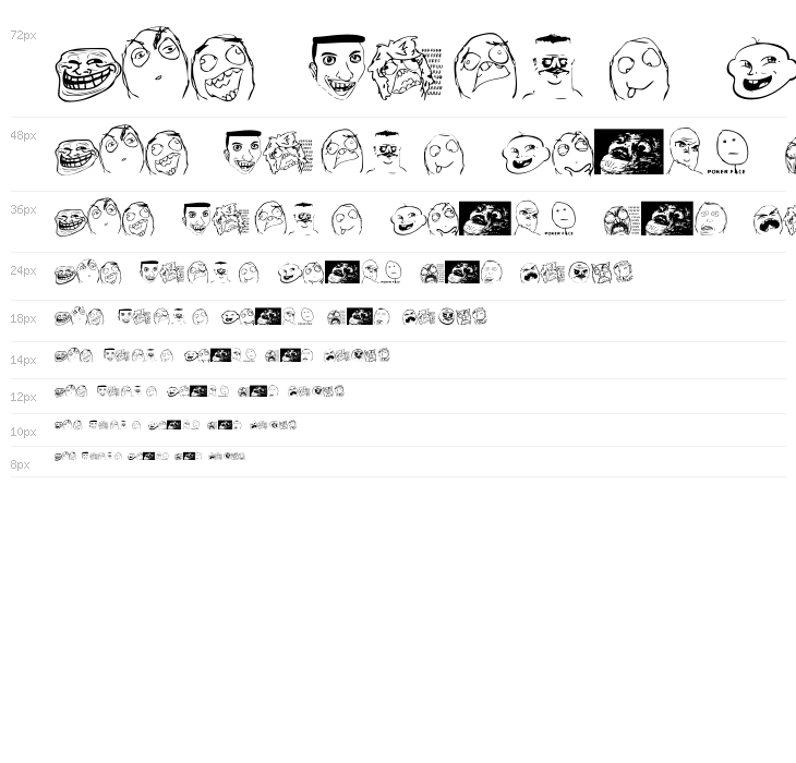 Memetica - Teste 1 Waterfall