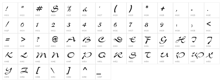 Memo Script SSi Character Map