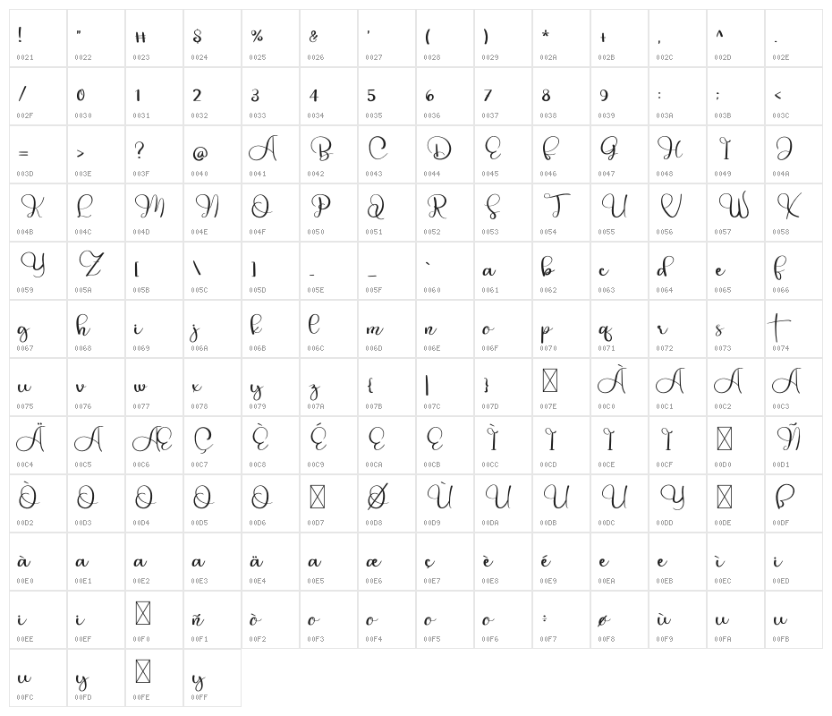 Memorial Day Character Map
