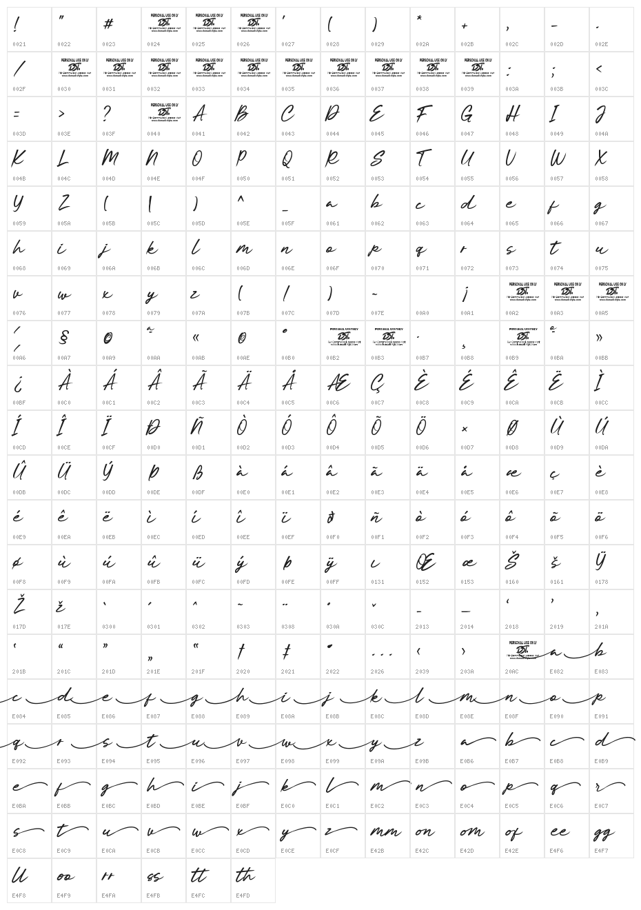 Memoriale Character Map