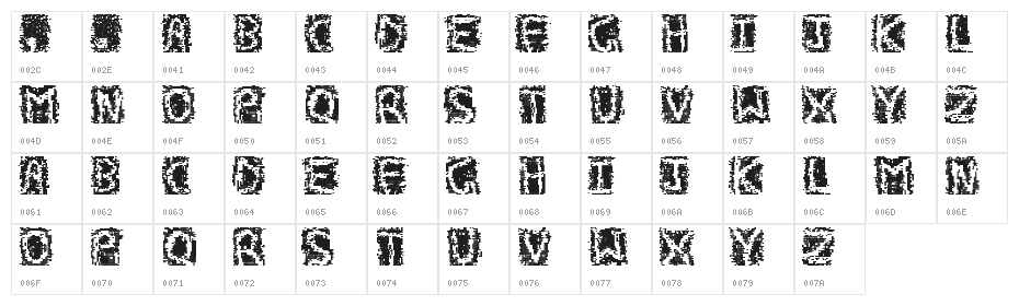 Memories Regular Character Map