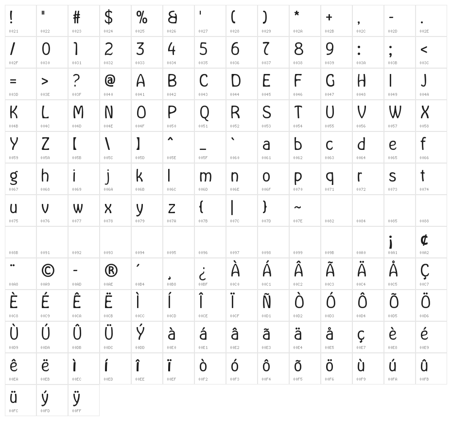 Memories Round Light Character Map