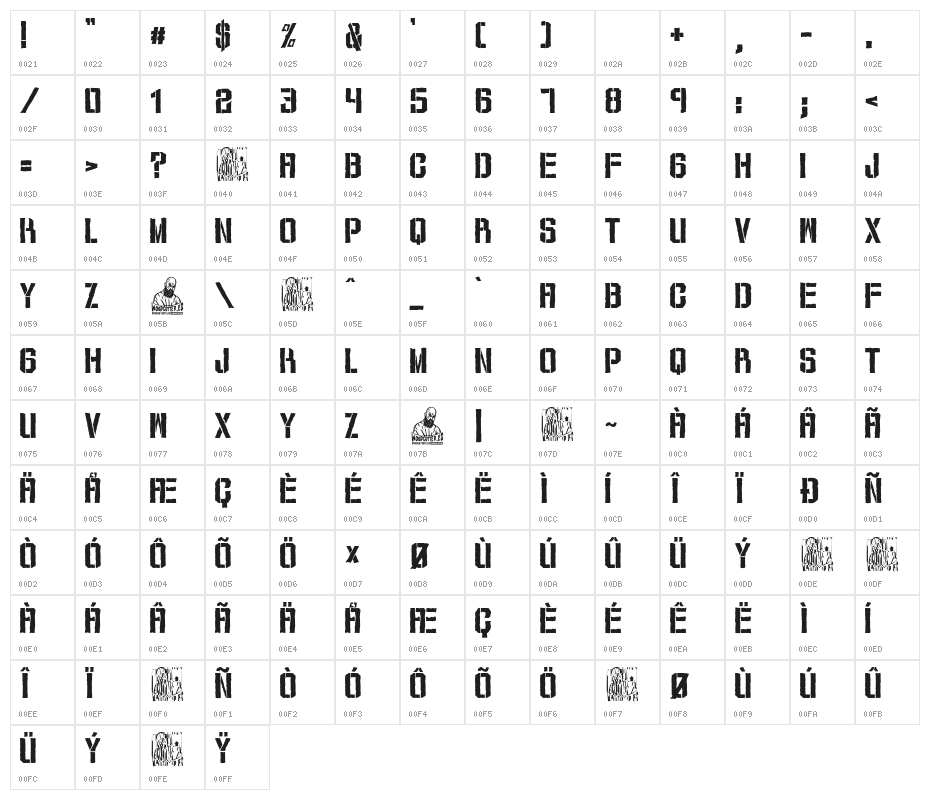 Memories Stencil Character Map