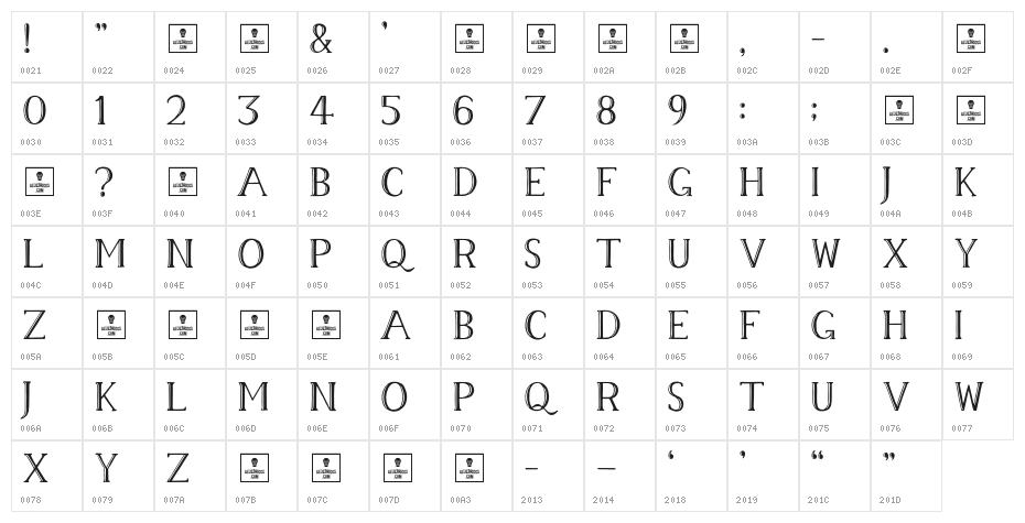 Memory Inline Character Map