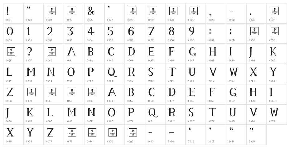 Memory Solid Character Map