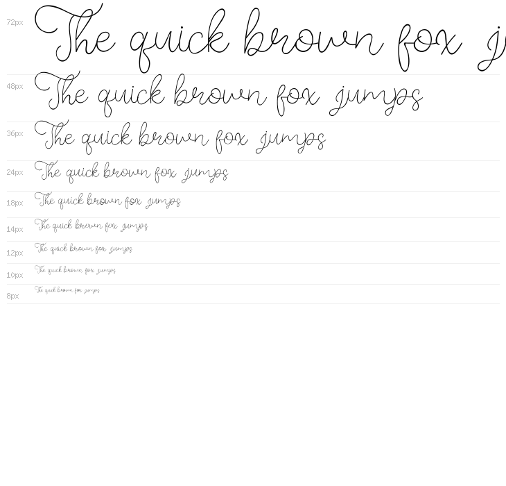 Memory of 2018 Waterfall