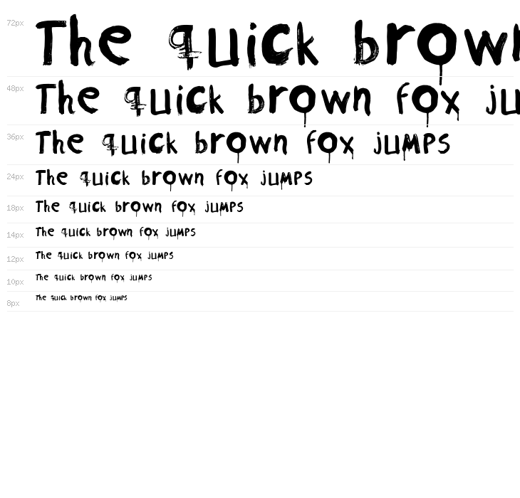 Memory of War Beta 1 Normal Waterfall