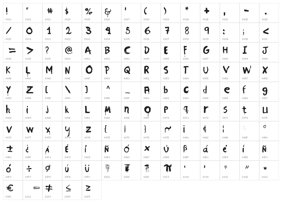 MemoryofWarBeta-Normal Character Map