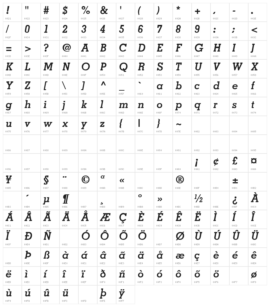 Memphis-BoldItalic Character Map