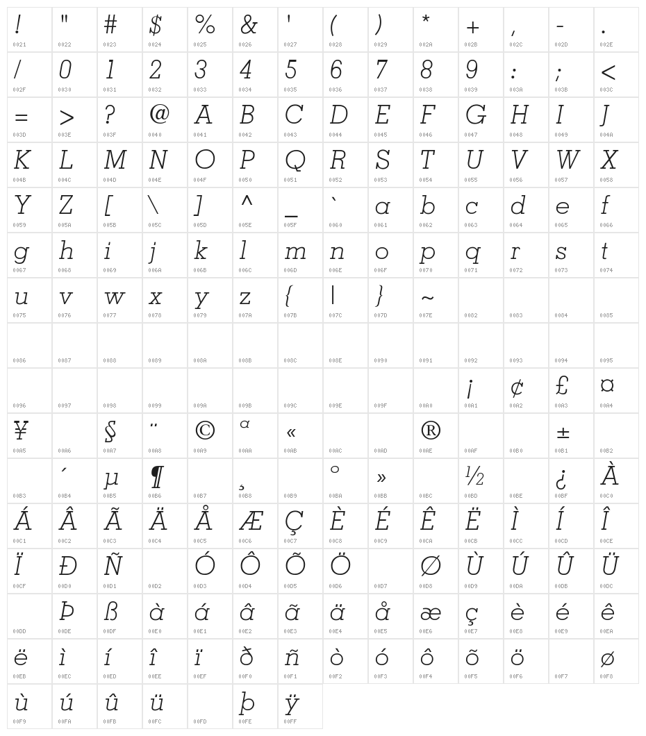 Memphis-LightItalic Character Map