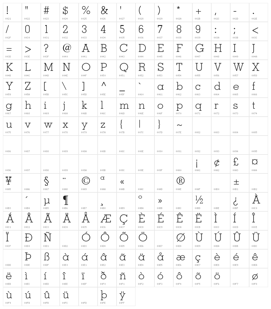 Memphis-Light Character Map