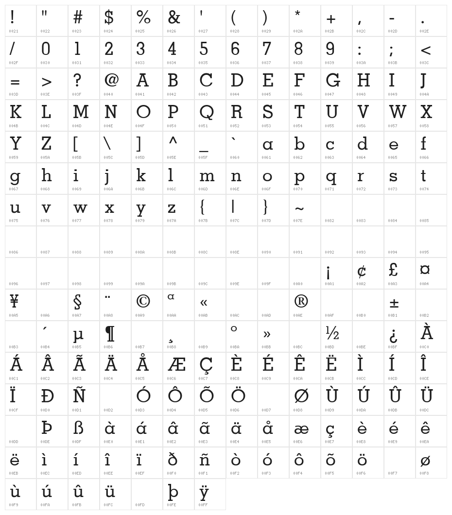 Memphis-Medium Character Map