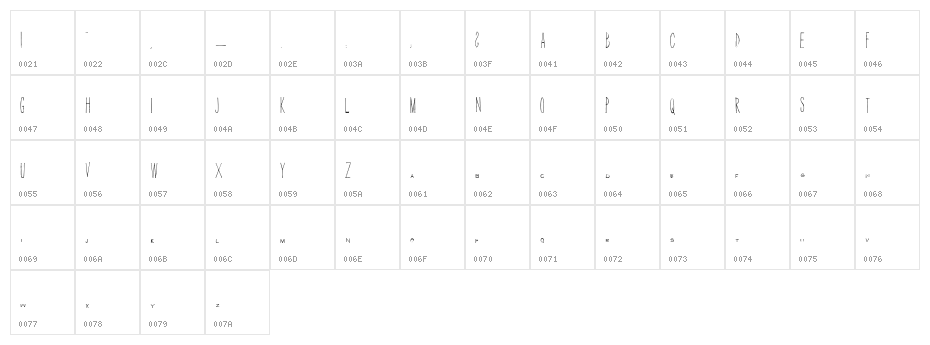 Men In Black Credits Character Map