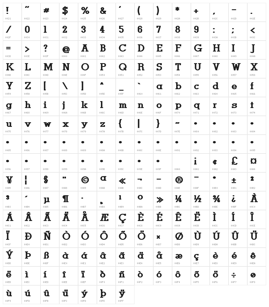 Men Nefer Black Bold Character Map