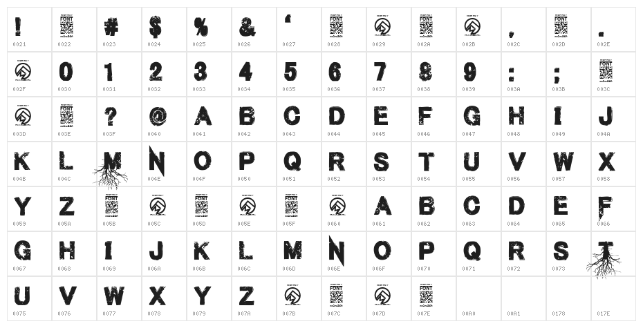 Men of Nihilist Regular Character Map