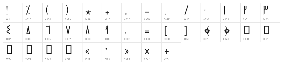 Menaar Character Map