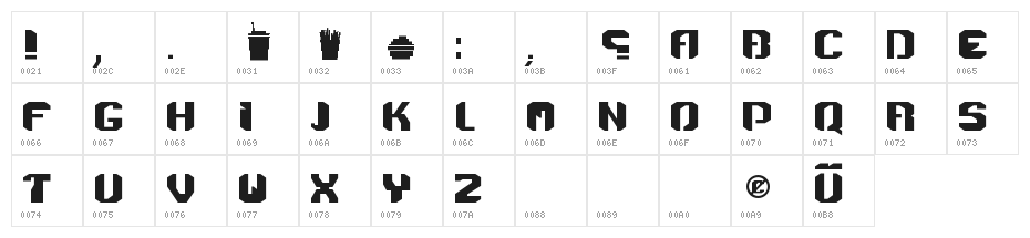Menace Character Map
