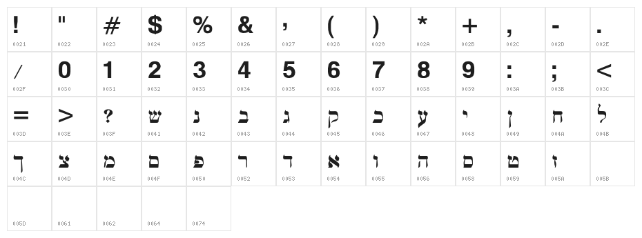Mendel Siddur Bold Character Map