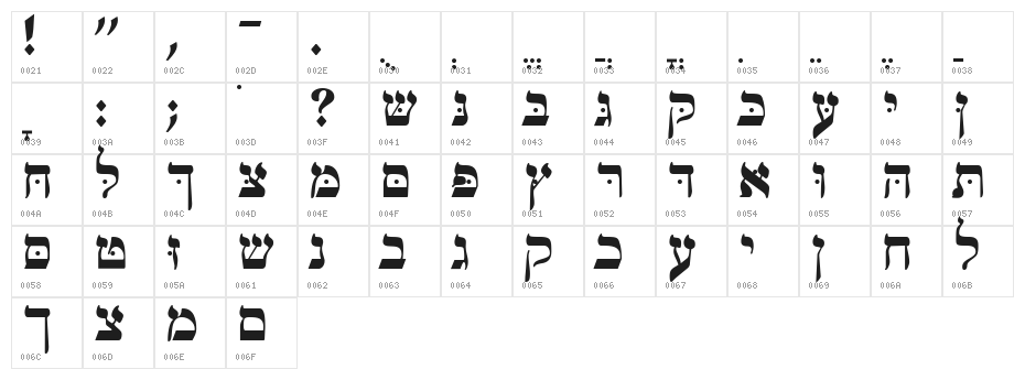 MendelSiddurMW Bold Character Map