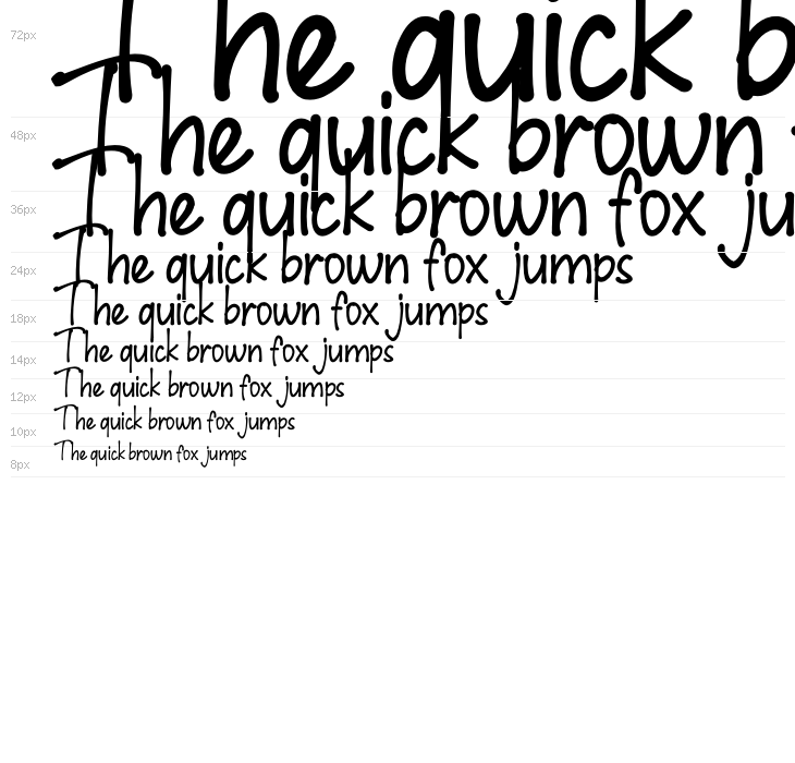 Mendello Demo Waterfall