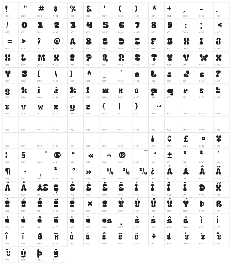 Menika Regular Character Map