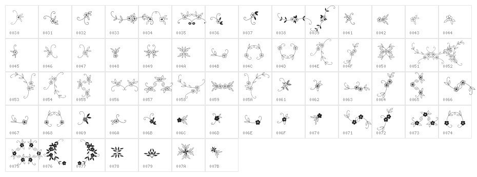 Menina Graciosa Ornaments Two Character Map