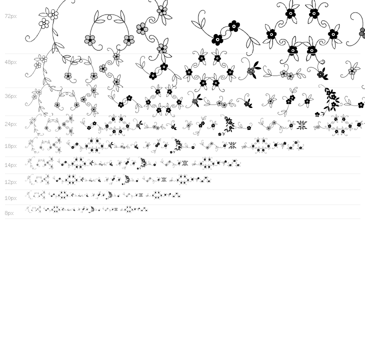 Menina Graciosa Ornaments Two Waterfall