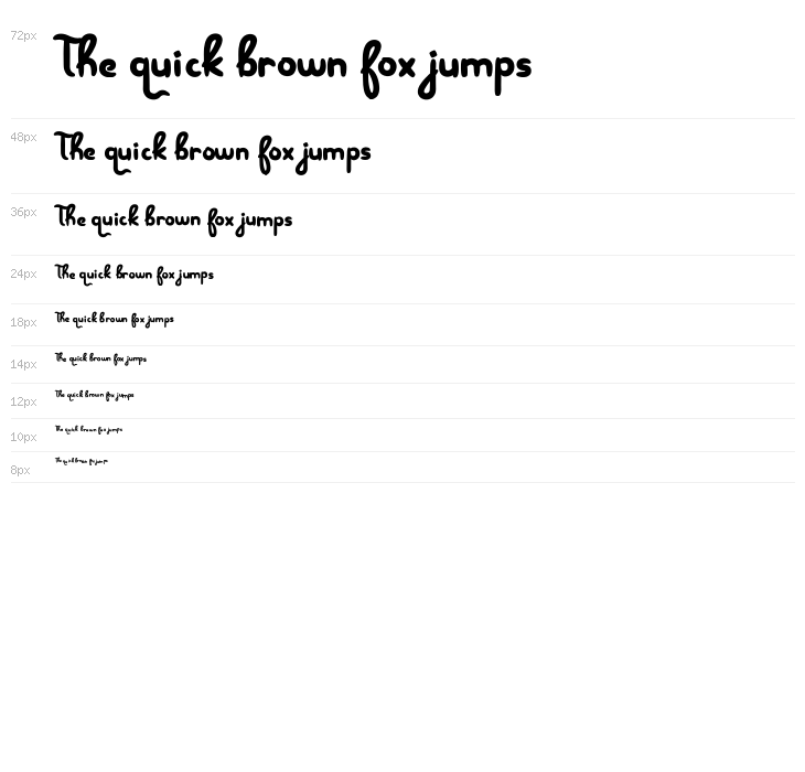 Menjelajah Halmahera Waterfall