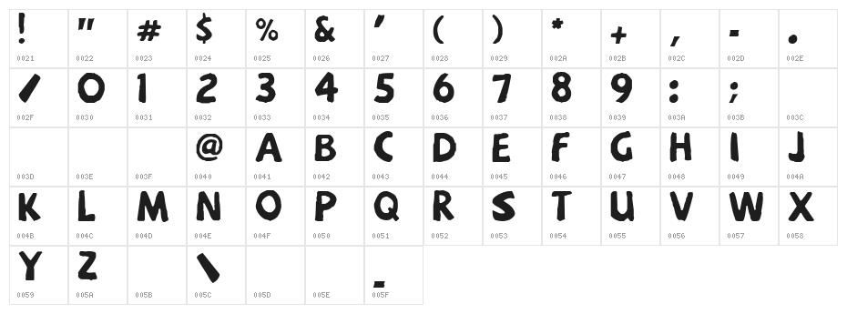Menkaya Beta Character Map