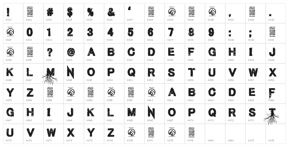 MenofNihilist-Regular Character Map