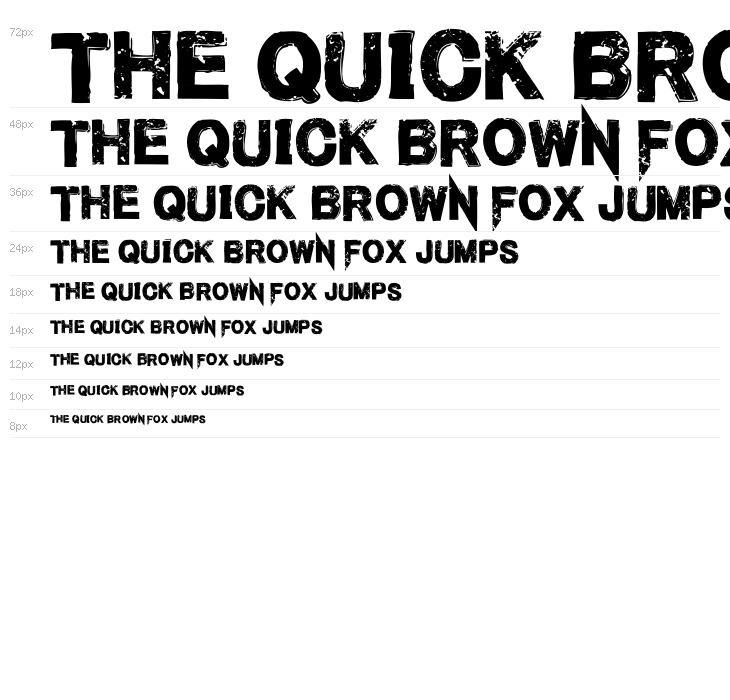 MenofNihilist-Regular Waterfall