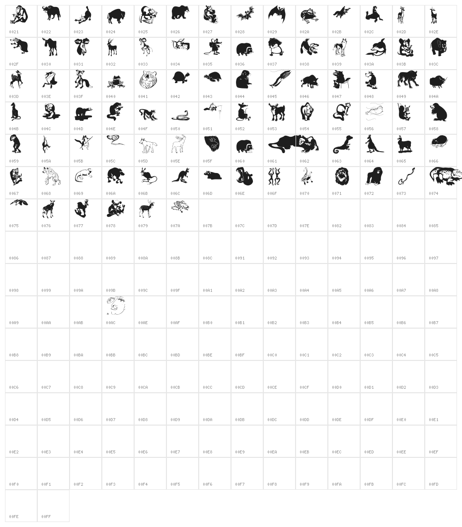 MensBestFriends Character Map