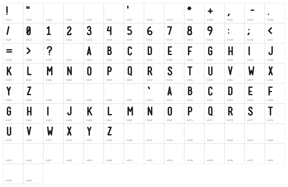 Mensch Bold Character Map