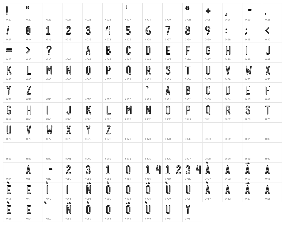 Mensch Mensch Bold Inline Character Map