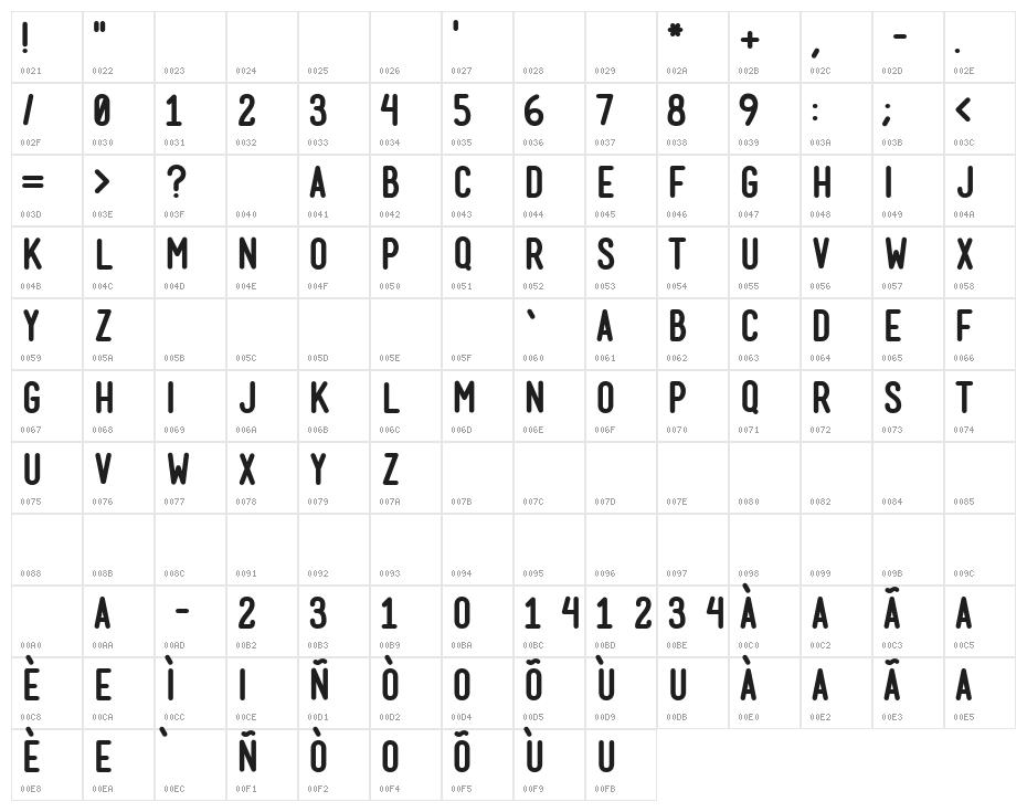 Mensch Mensch Bold Character Map