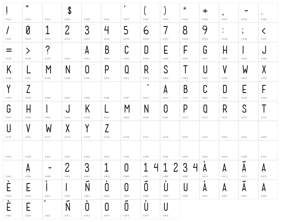 Mensch Mensch Regular Character Map