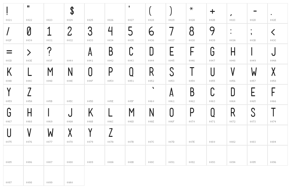 Mensch Regular Character Map