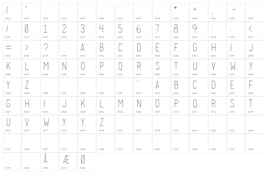 Mensch Thin Character Map