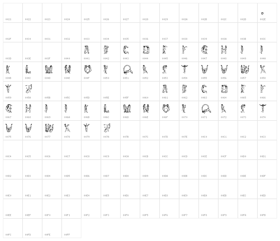 MenschenalphabetPeterFloetner1534 Character Map