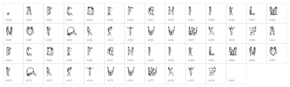 MenschenalphabetPeterFloetner1534 Character Map
