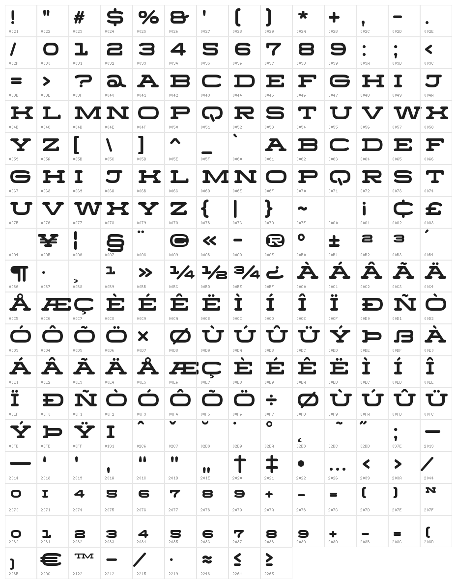 Menscho Character Map